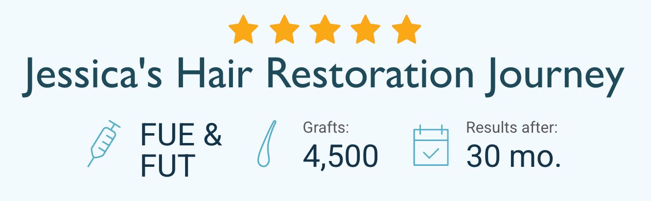 Jessica's hair restoration journey
