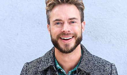 Minoxidil Beard Growth