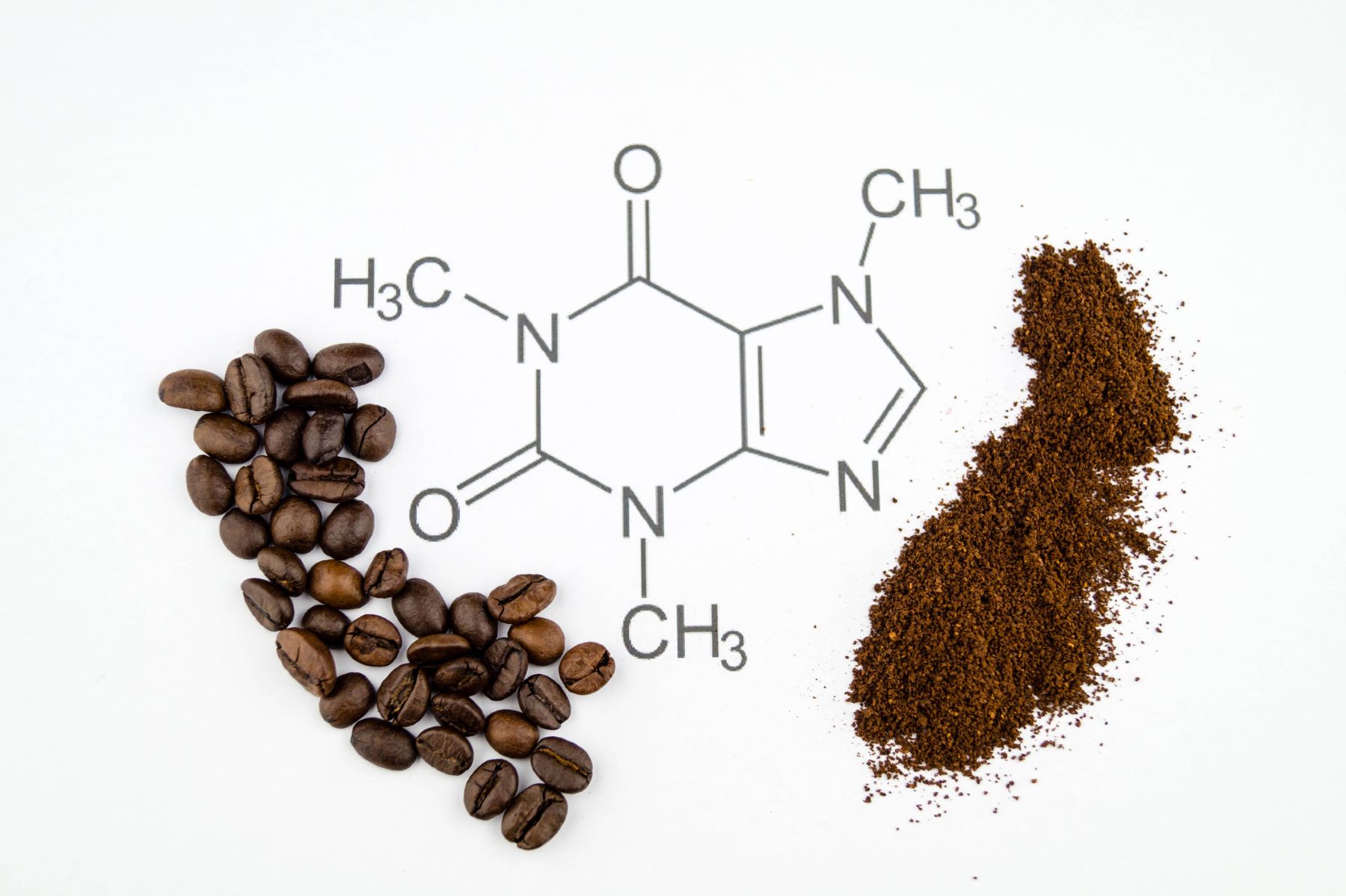 Caffeine formula