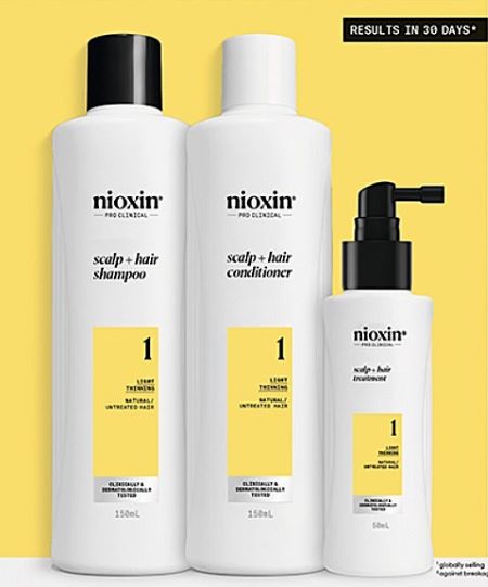 Nioxin System Kits