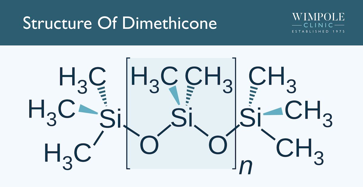 Structure of dimethicone