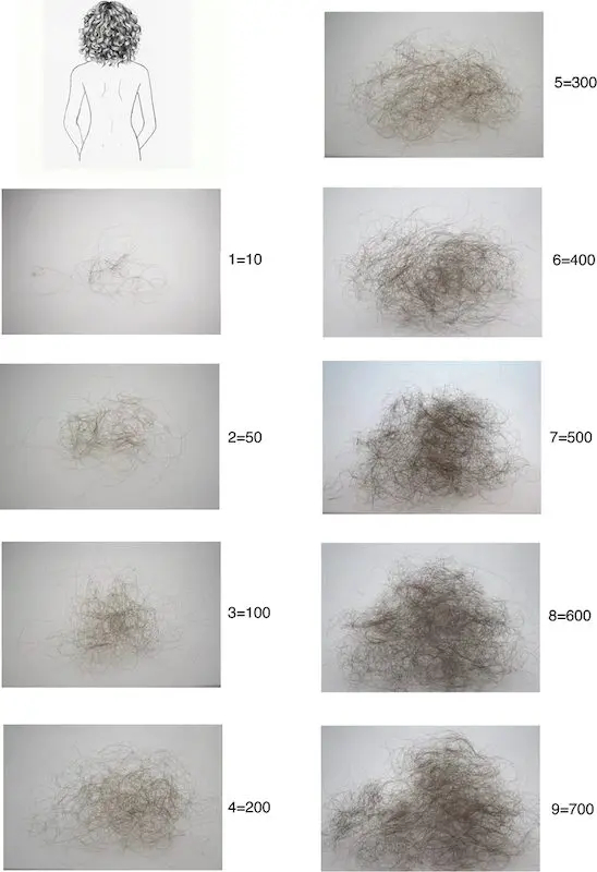 hair shedding of various degrees