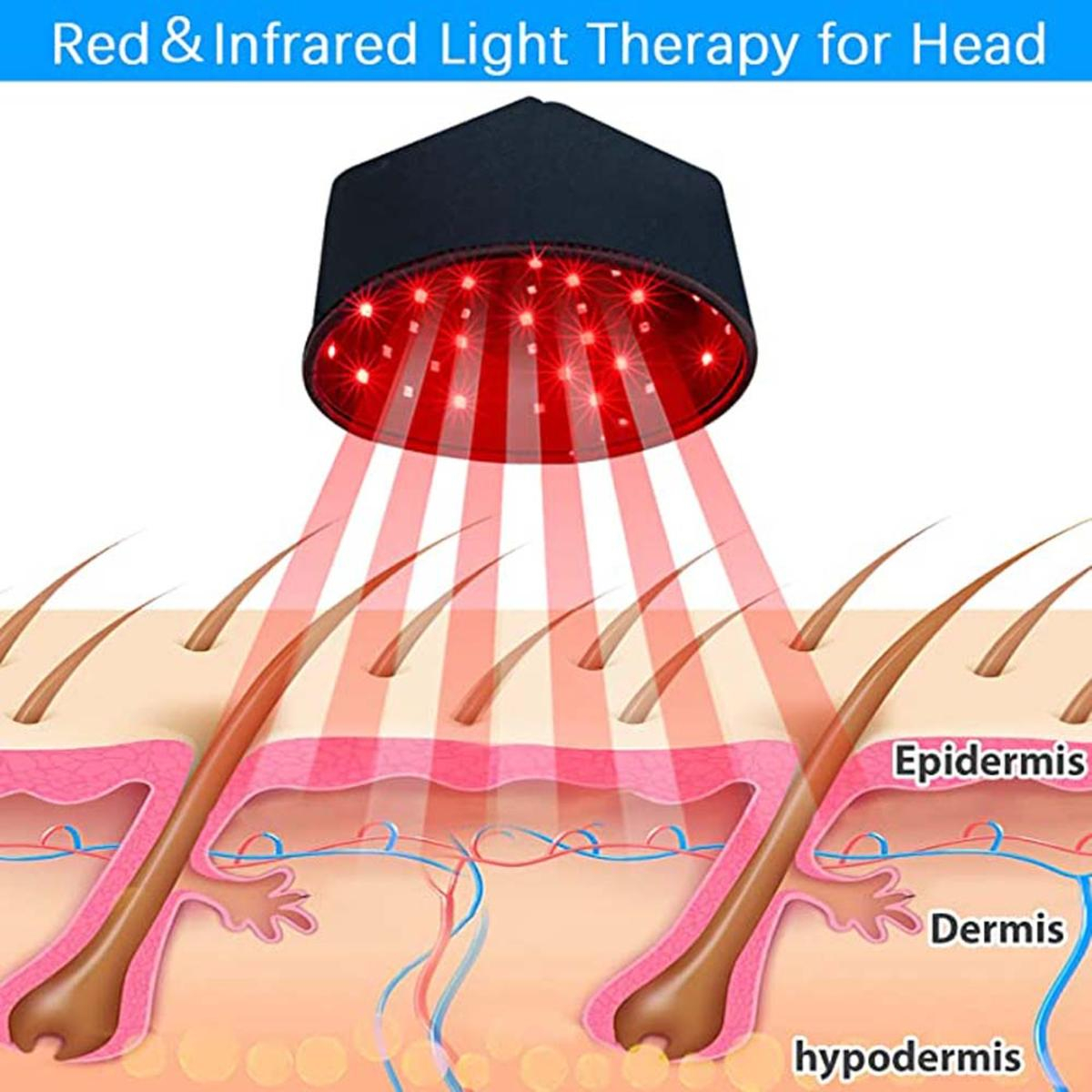 informational graphic showing where red light penetrates on the scalp
