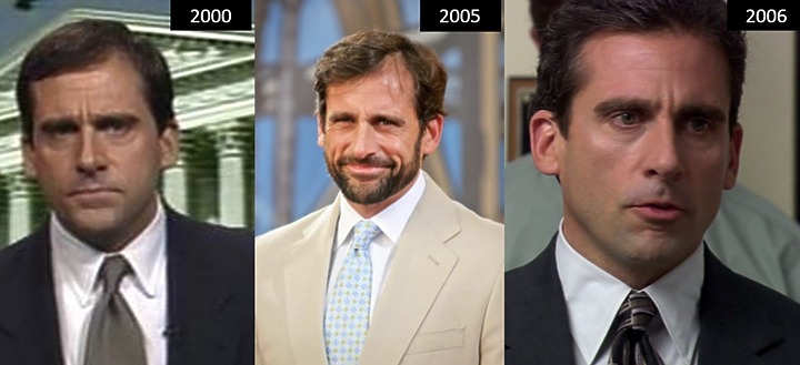 Steve Carell Hair Transplant: Everything You Need To Know